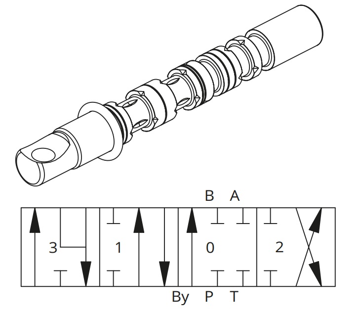 BLB560081